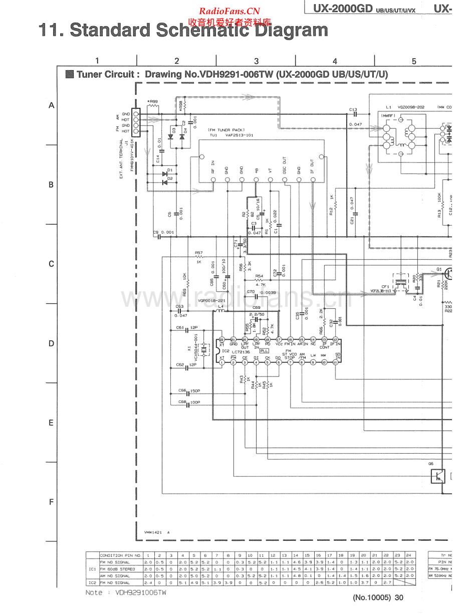 JVC-UX2000GD-cs-sch 维修电路原理图.pdf_第2页