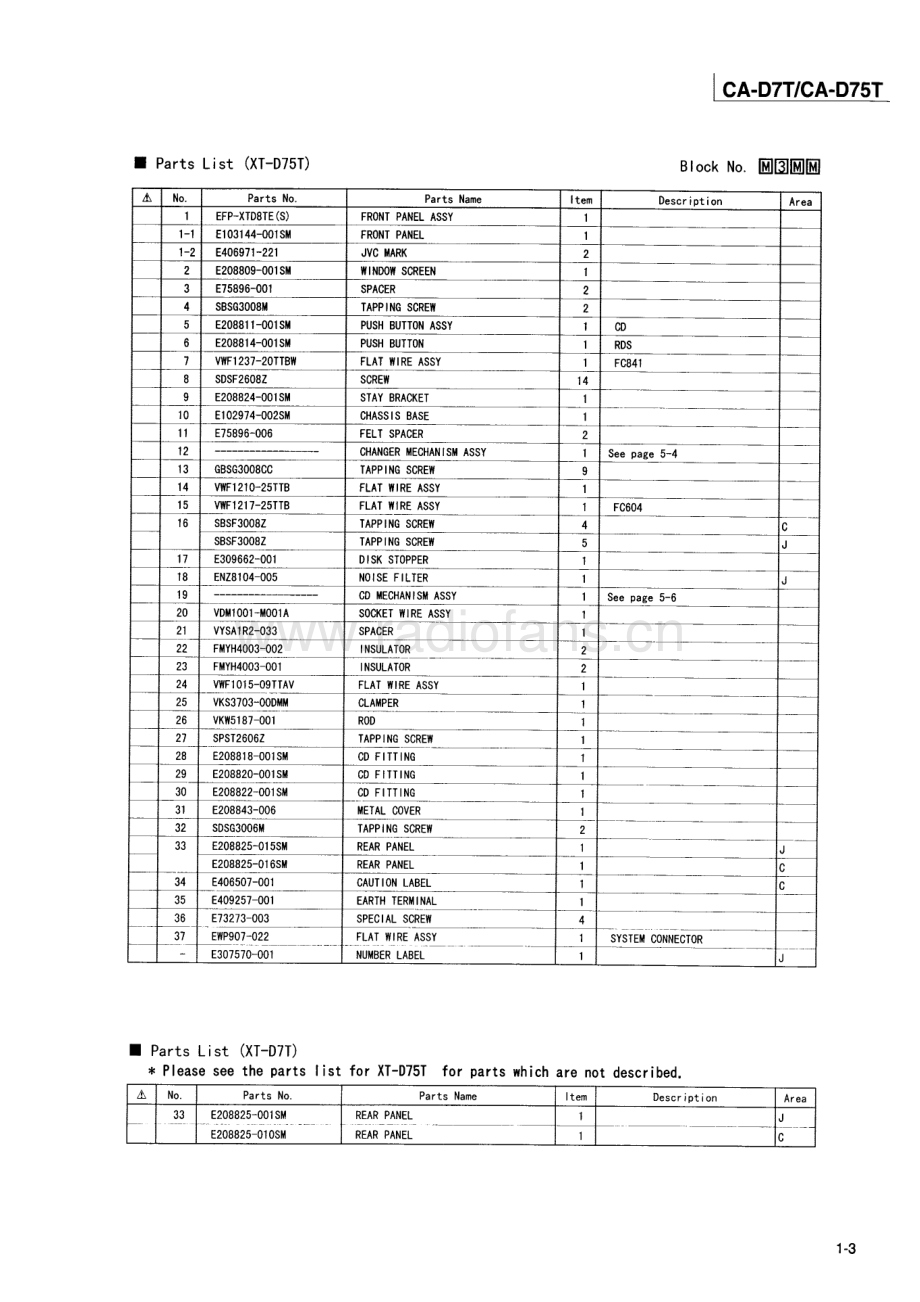 JVC-CAD75T-cs-sup 维修电路原理图.pdf_第3页