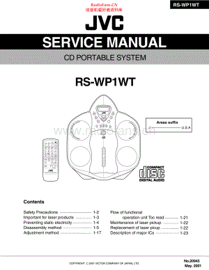 JVC-RSWP1T-cs-sm 维修电路原理图.pdf