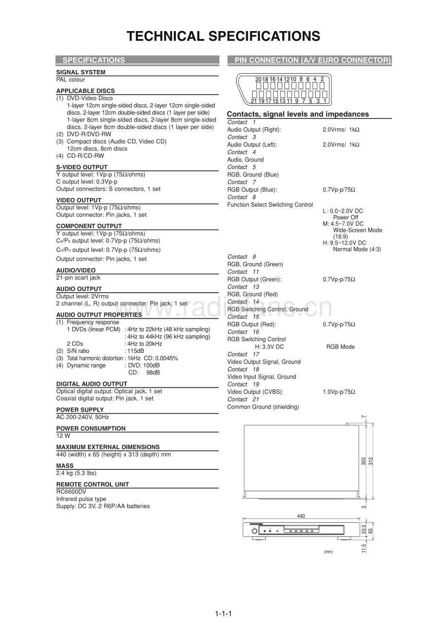 Marantz-DV4610-cd-sm 维修电路原理图.pdf_第3页