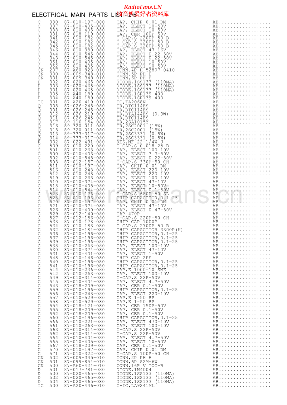 Aiwa-CSDMD30-cs-ssm维修电路原理图.pdf_第3页