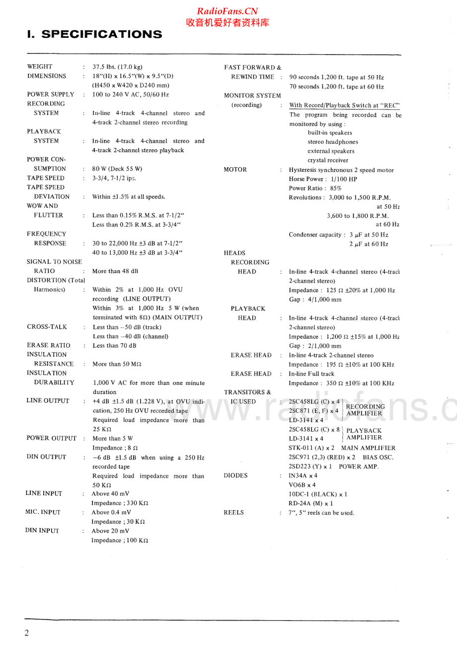 Akai-1730DSS-tape-sm维修电路原理图.pdf_第3页