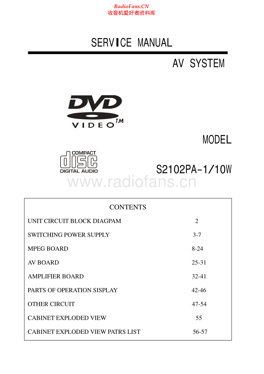 ITT-DVDA2028_1-cd-sm 维修电路原理图.pdf_第1页