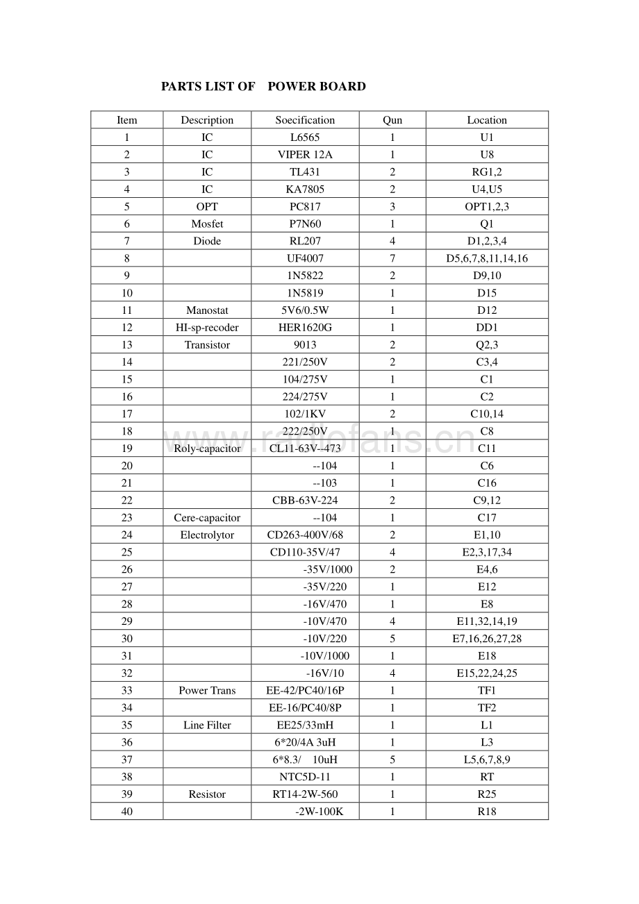 ITT-DVDA2028_1-cd-sm 维修电路原理图.pdf_第3页