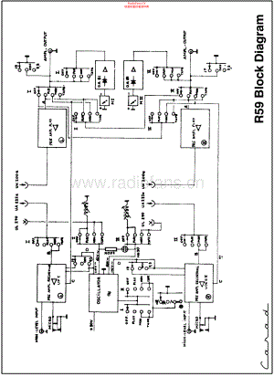 Carad-R59-tape-sch维修电路原理图.pdf