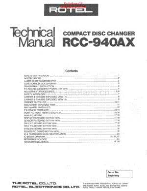 Rotel-RCC940AX-cd-sm 维修电路原理图.pdf