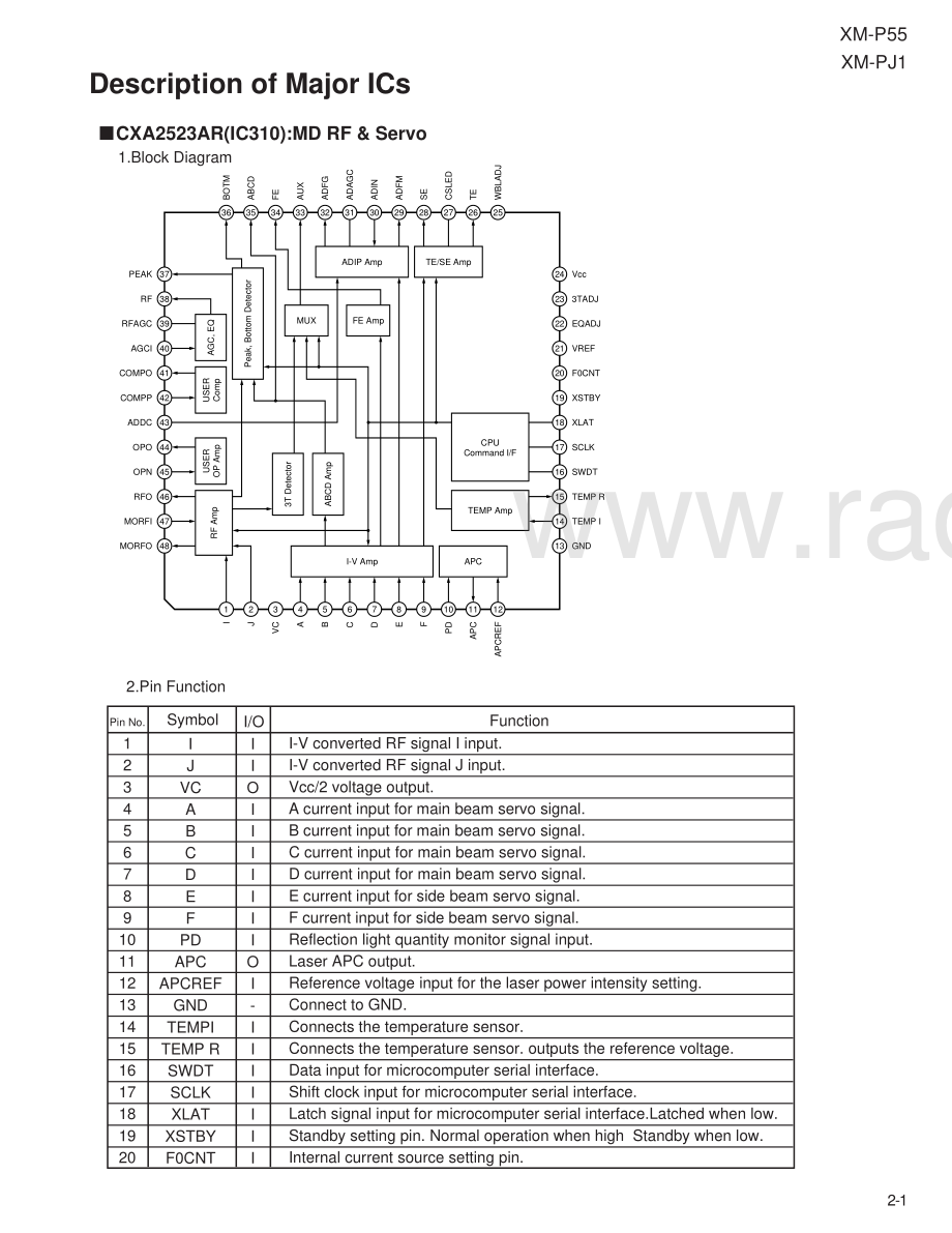 JVC-XMP55-md-sm 维修电路原理图.pdf_第3页