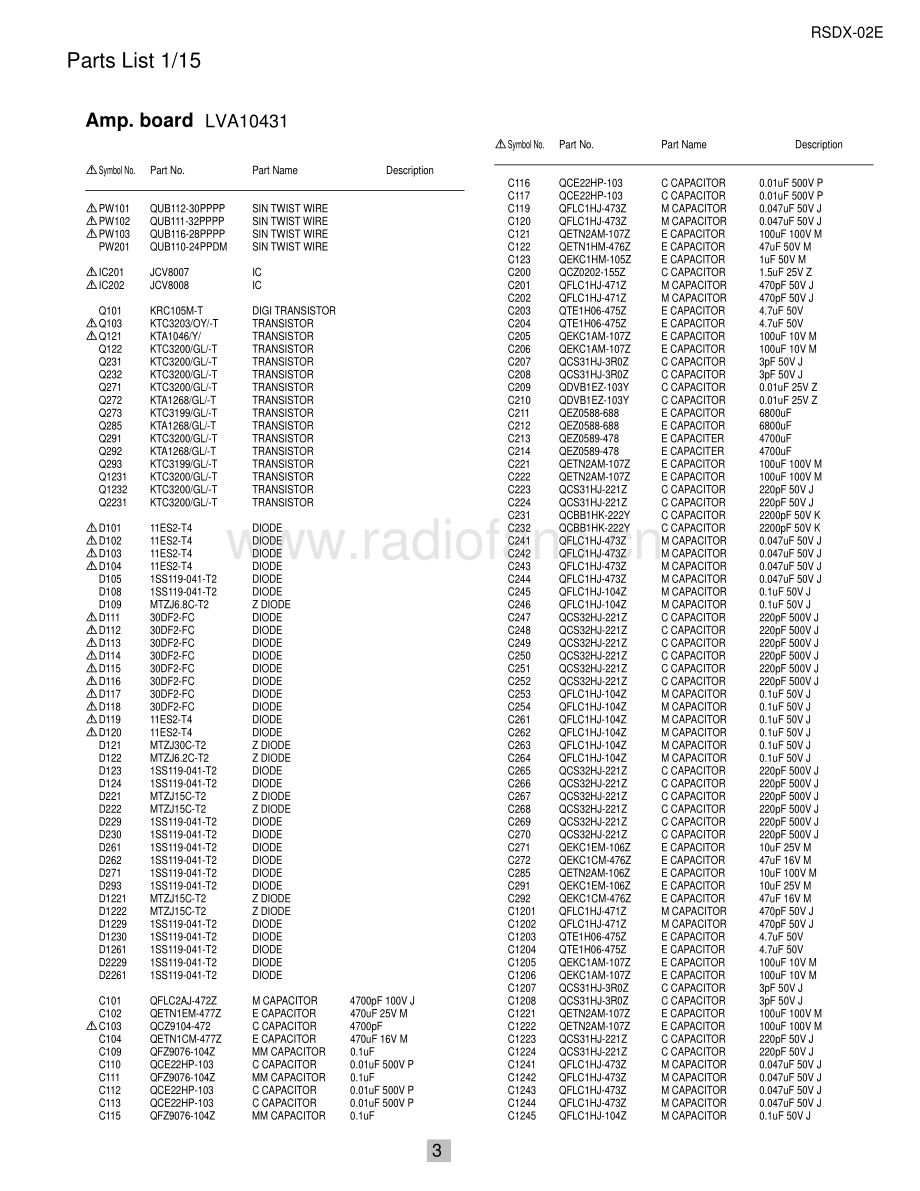 Rotel-RSDX02-cd-sm 维修电路原理图.pdf_第3页