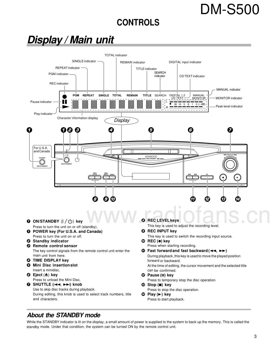 Kenwood-DMS500-md-sm 维修电路原理图.pdf_第3页