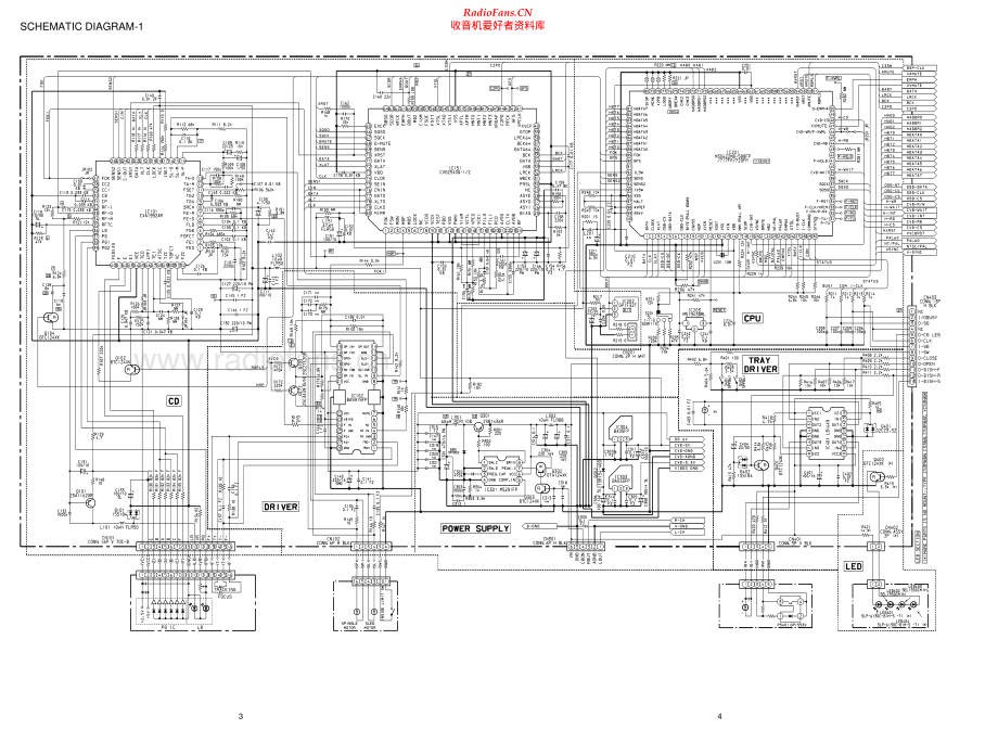 Aiwa-AZG2-cdm-sm维修电路原理图.pdf_第3页