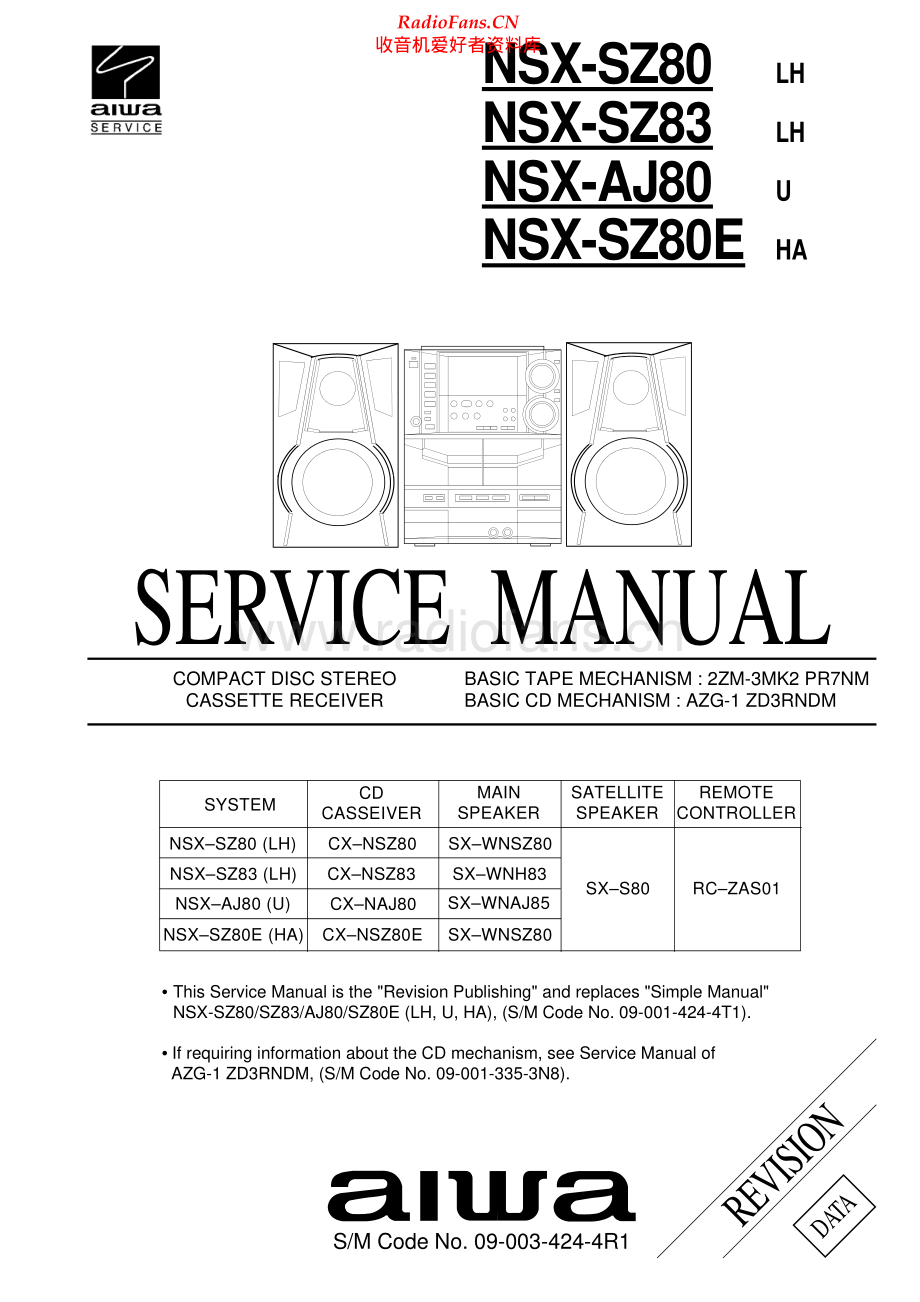 Aiwa-NSXSZ80-cs-sm维修电路原理图.pdf_第1页