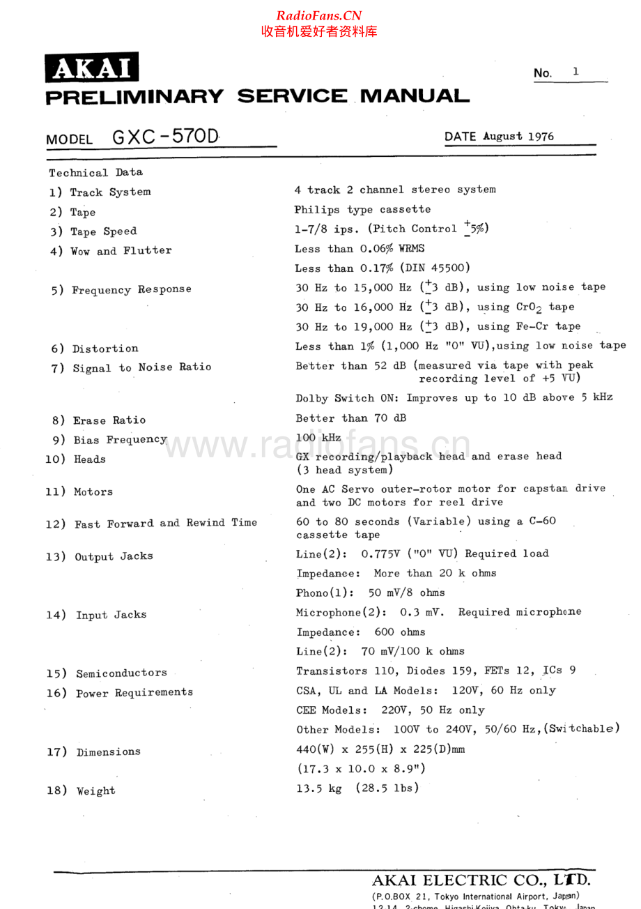 Akai-GXC570D-tape-sm维修电路原理图.pdf_第2页