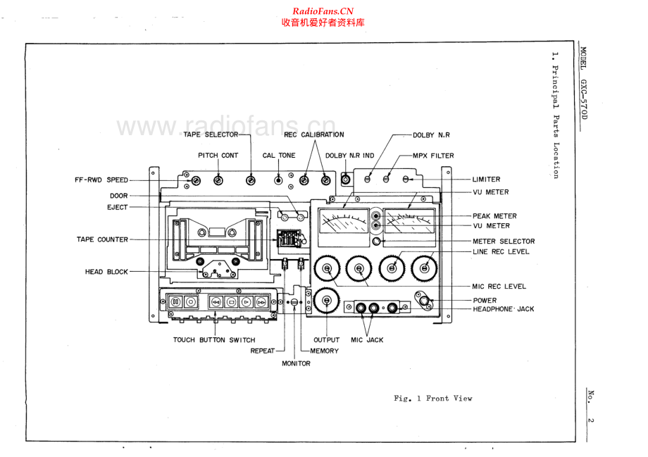 Akai-GXC570D-tape-sm维修电路原理图.pdf_第3页