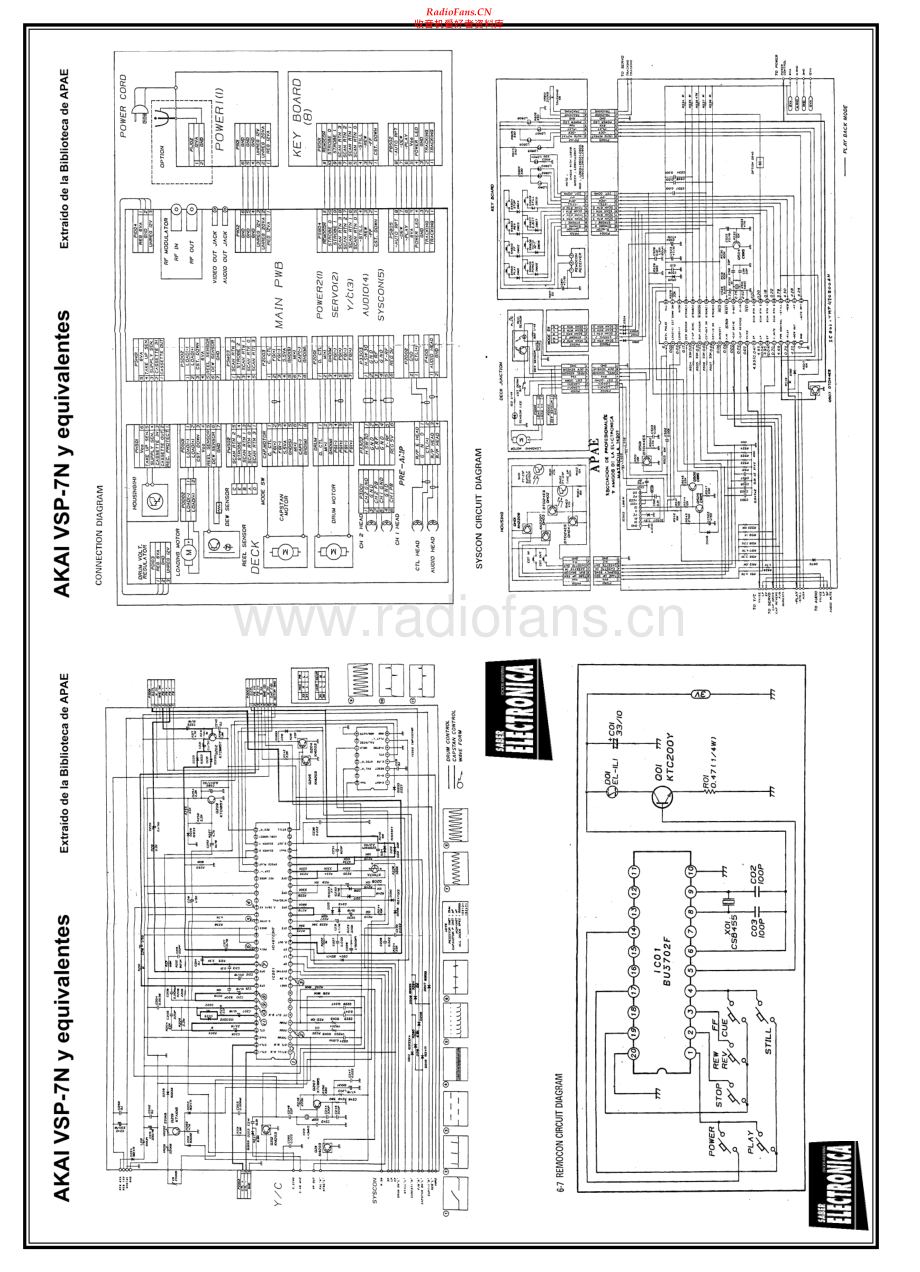 Akai-VSP7N-cs-sch维修电路原理图.pdf_第2页