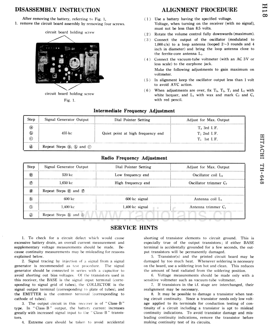 Hitachi-TH648-pr-sch 维修电路原理图.pdf_第3页