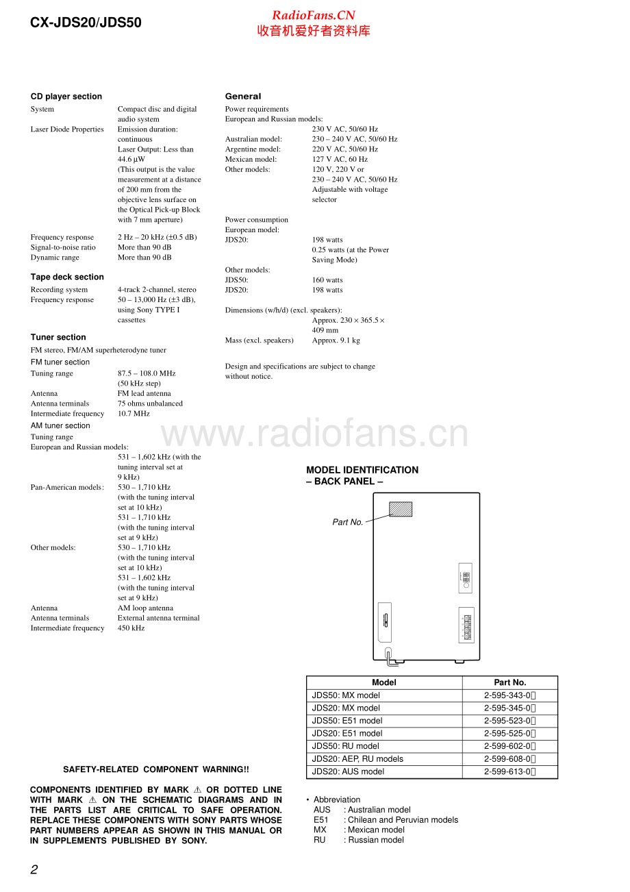 Aiwa-CX-JDS20-cs-sm维修电路原理图.pdf_第2页