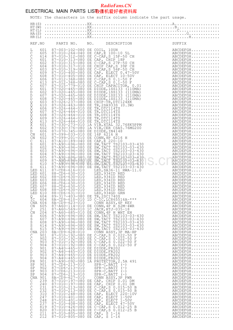 Aiwa-CSDA510-pr-sm维修电路原理图.pdf_第2页