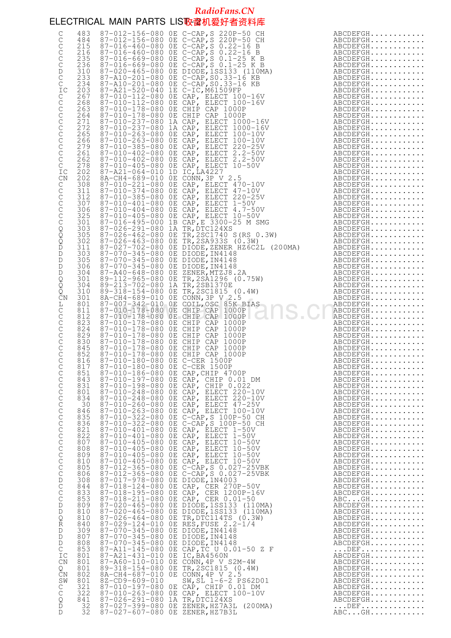 Aiwa-CSDA510-pr-sm维修电路原理图.pdf_第3页