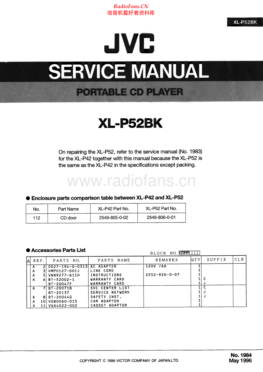 JVC-XLP52BK-cd-sm 维修电路原理图.pdf_第1页