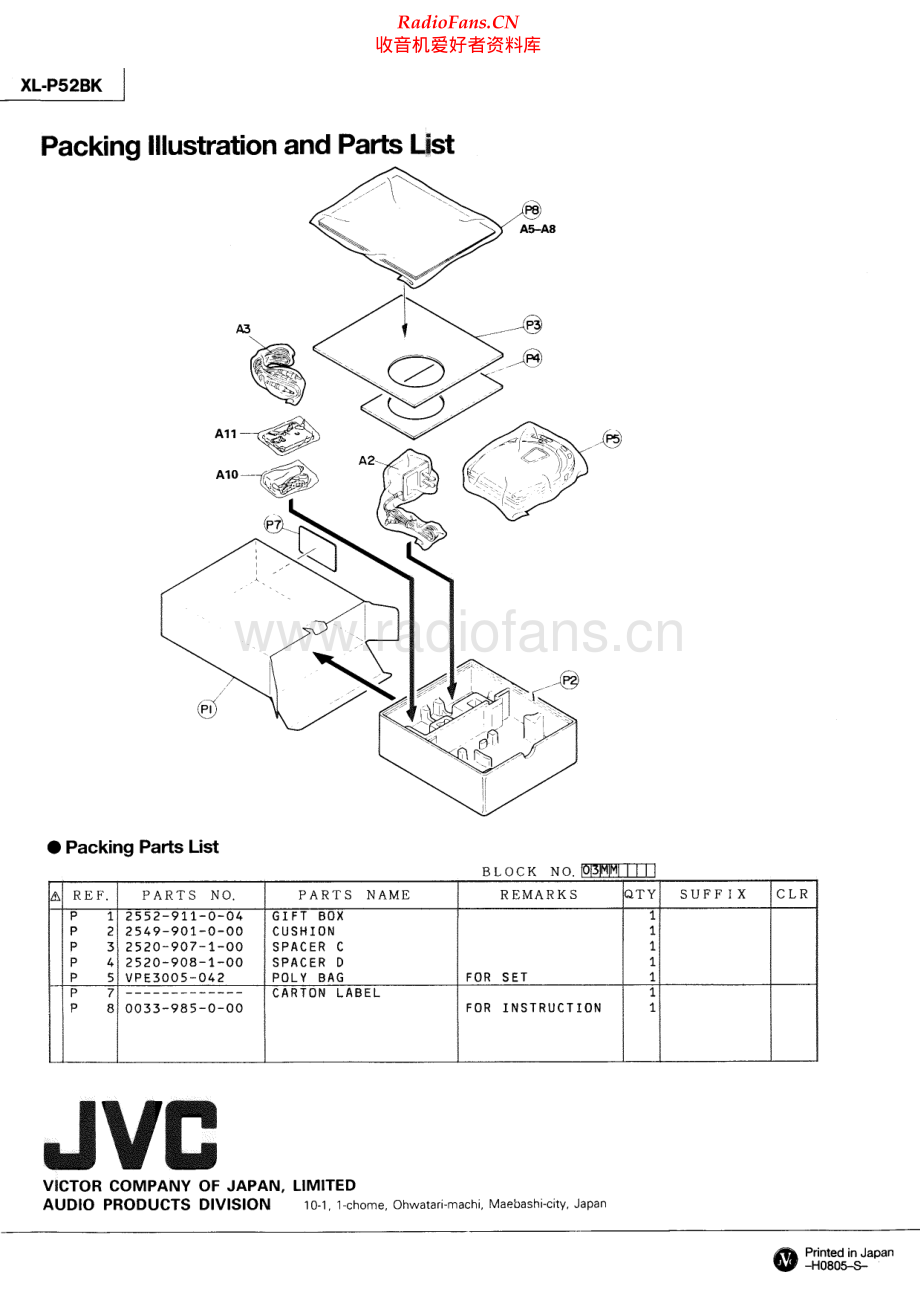 JVC-XLP52BK-cd-sm 维修电路原理图.pdf_第2页