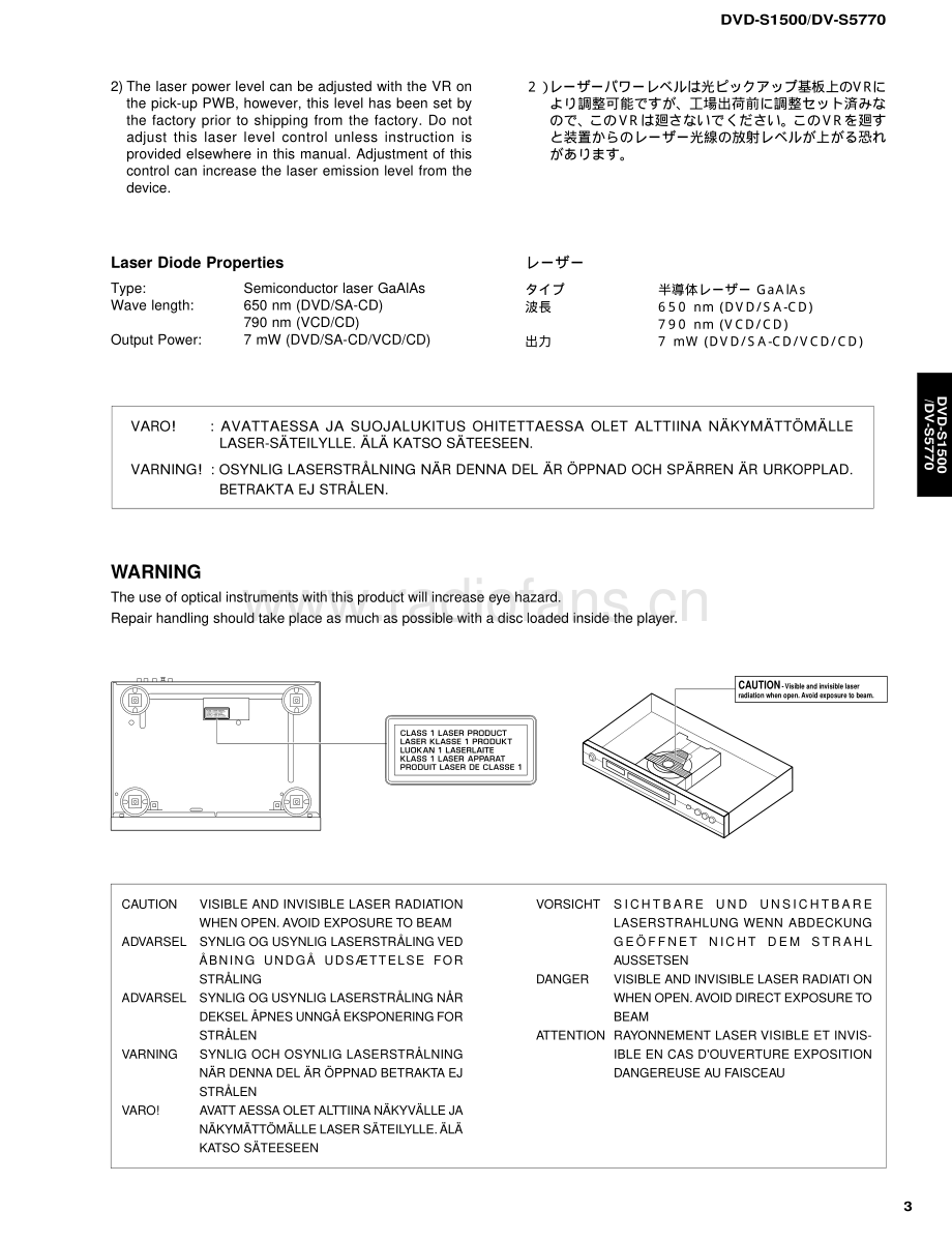 Yamaha-DVDS1500-dvd-sm 维修电路原理图.pdf_第3页