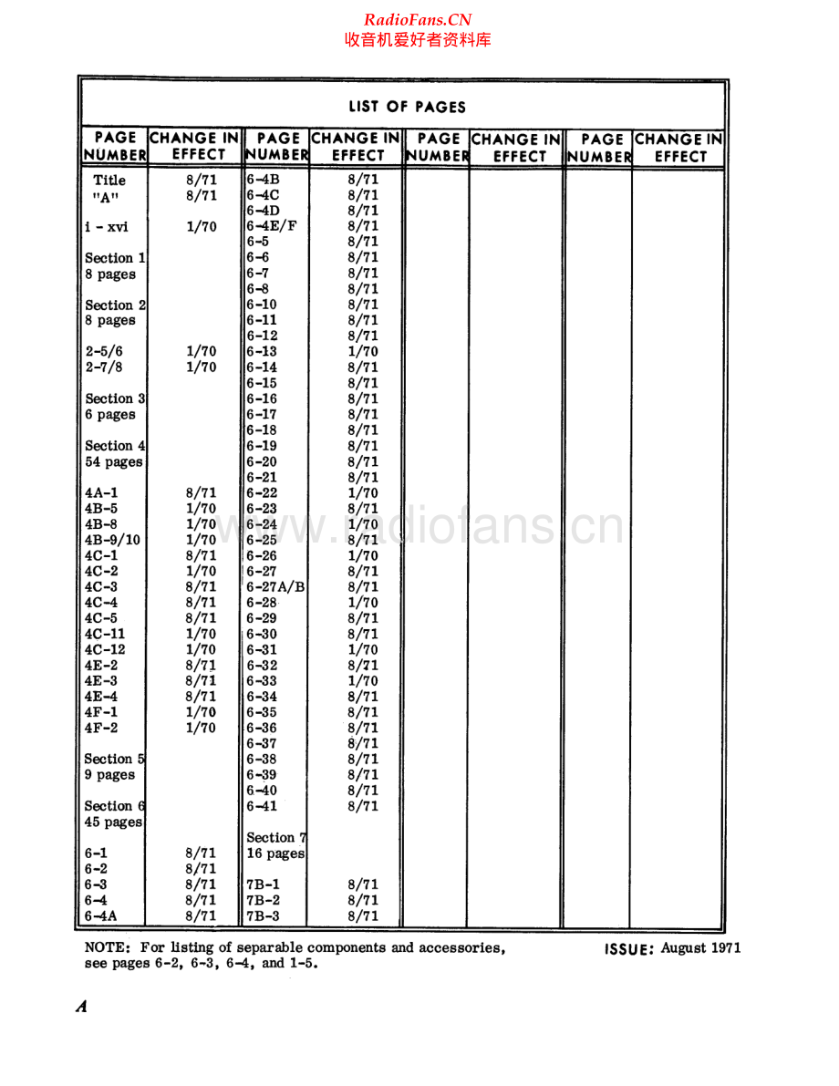 Ampex-AG445B-tape-sch维修电路原理图.pdf_第2页