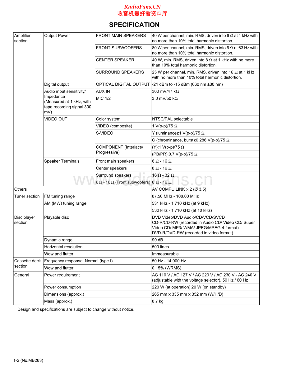 JVC-MXJD5-cs-sm 维修电路原理图.pdf_第2页