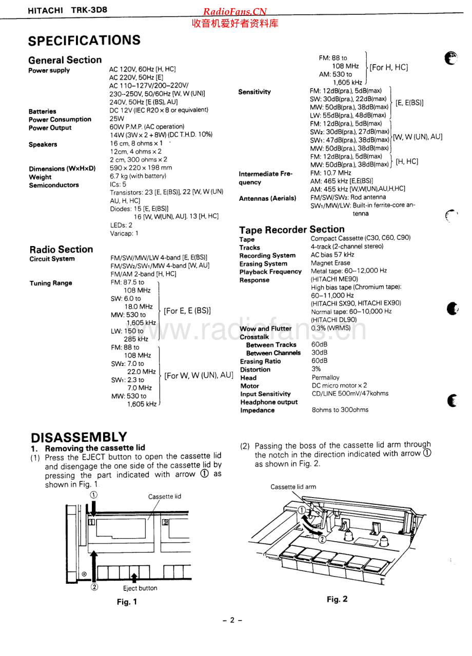 Hitachi-TRK3D8-pr-sm 维修电路原理图.pdf_第2页