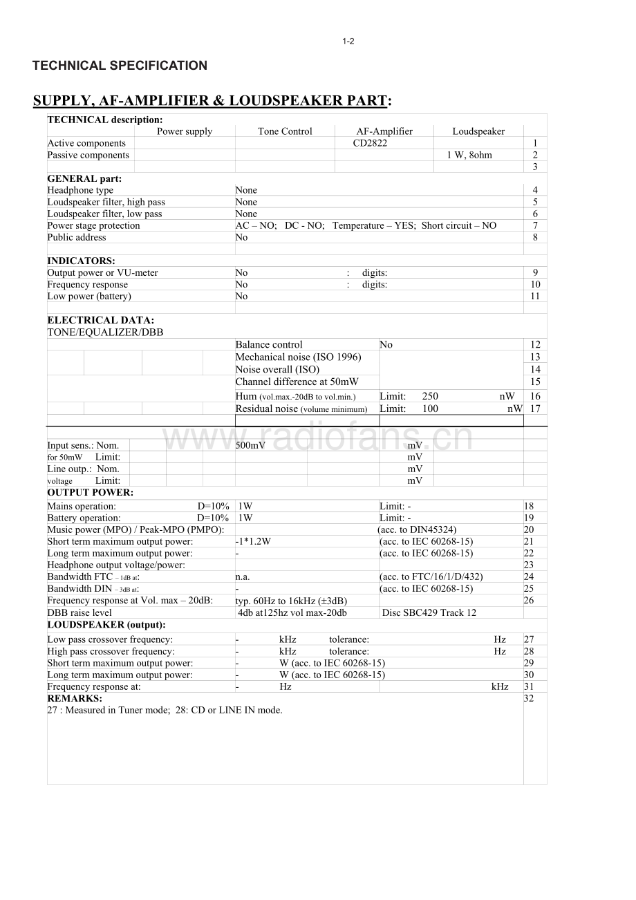 Philips-AZ250-cd-sm 维修电路原理图.pdf_第3页