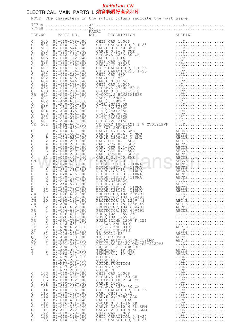 Aiwa-NSXS779-cs-ssm维修电路原理图.pdf_第2页