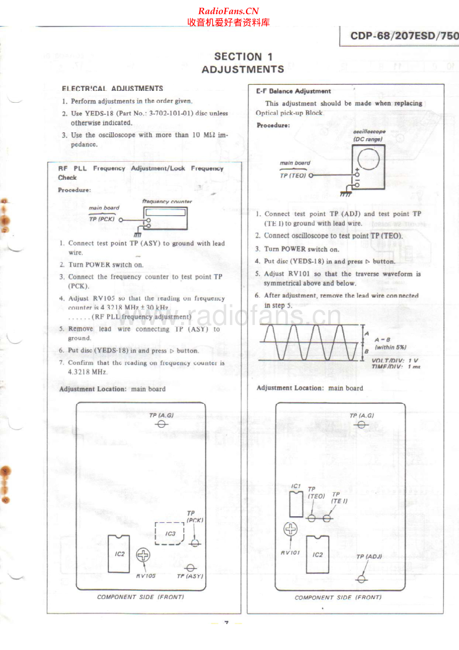 Sony-CDP207ESD-cd-sm 维修电路原理图.pdf_第2页