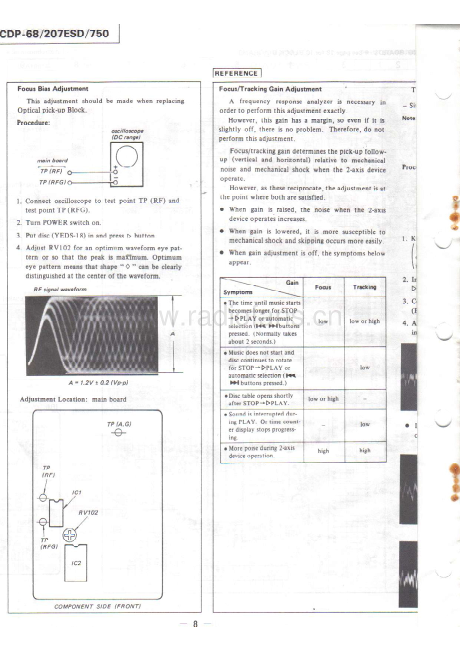 Sony-CDP207ESD-cd-sm 维修电路原理图.pdf_第3页