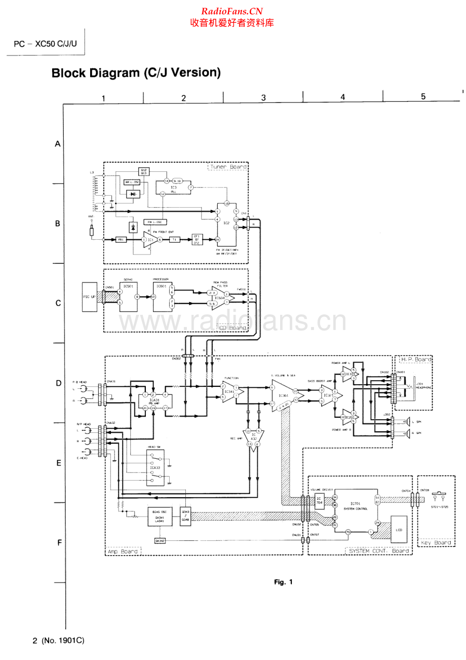 JVC-PCXC50-cs-sm 维修电路原理图.pdf_第2页