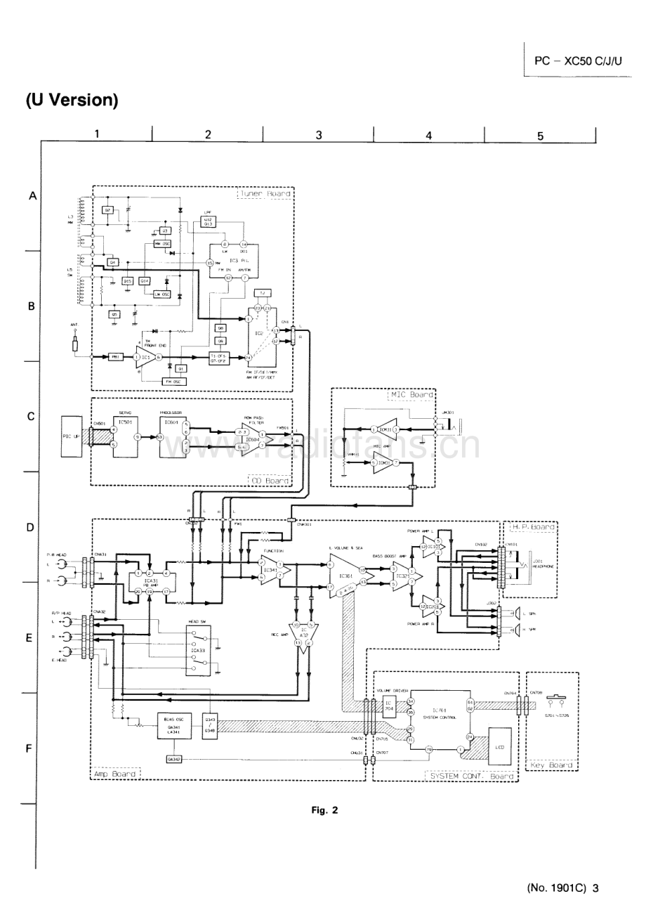 JVC-PCXC50-cs-sm 维修电路原理图.pdf_第3页