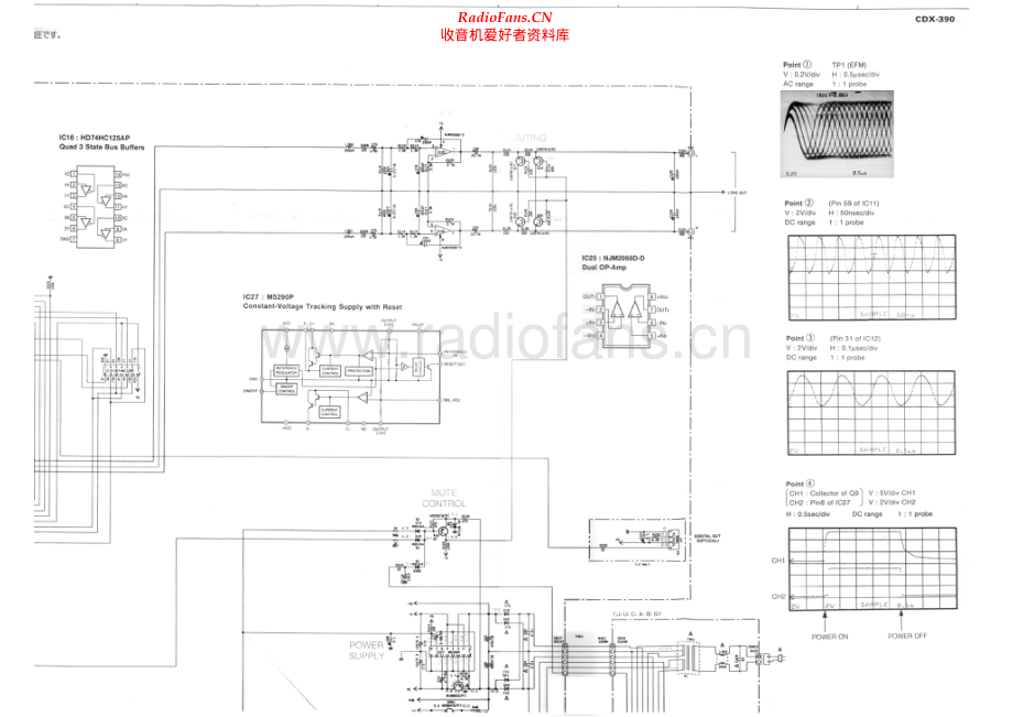 Yamaha-CDX390-cd-sch 维修电路原理图.pdf_第2页