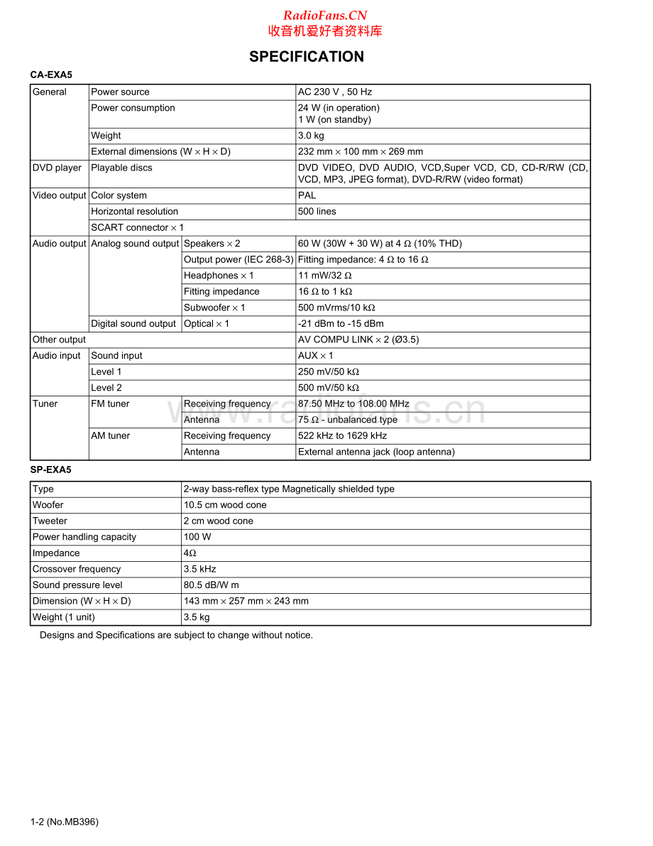 JVC-EXA5-cs-sm 维修电路原理图.pdf_第2页