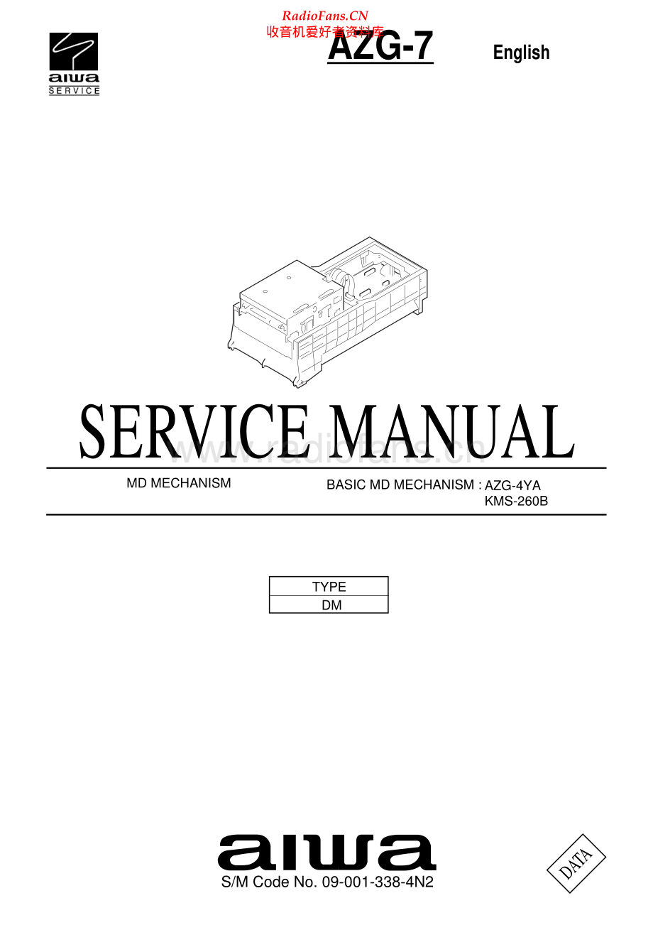 Aiwa-AZG7-cdm-sm维修电路原理图.pdf_第1页