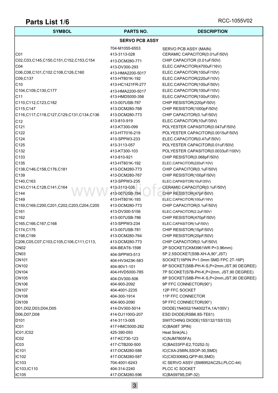 Rotel-RCC1055_v02-cd-sm 维修电路原理图.pdf_第3页