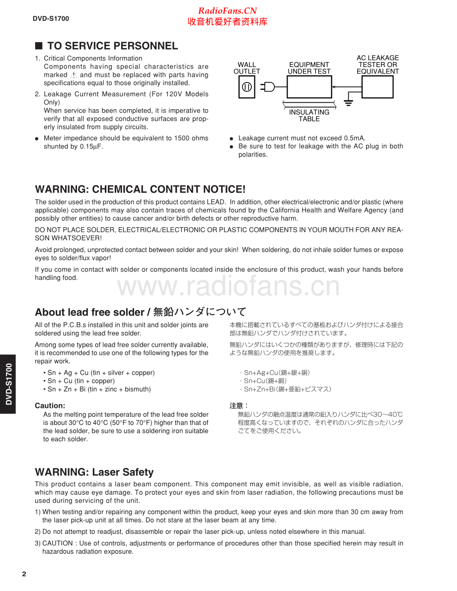 Yamaha-DVDS1700-sacd-sm 维修电路原理图.pdf_第2页