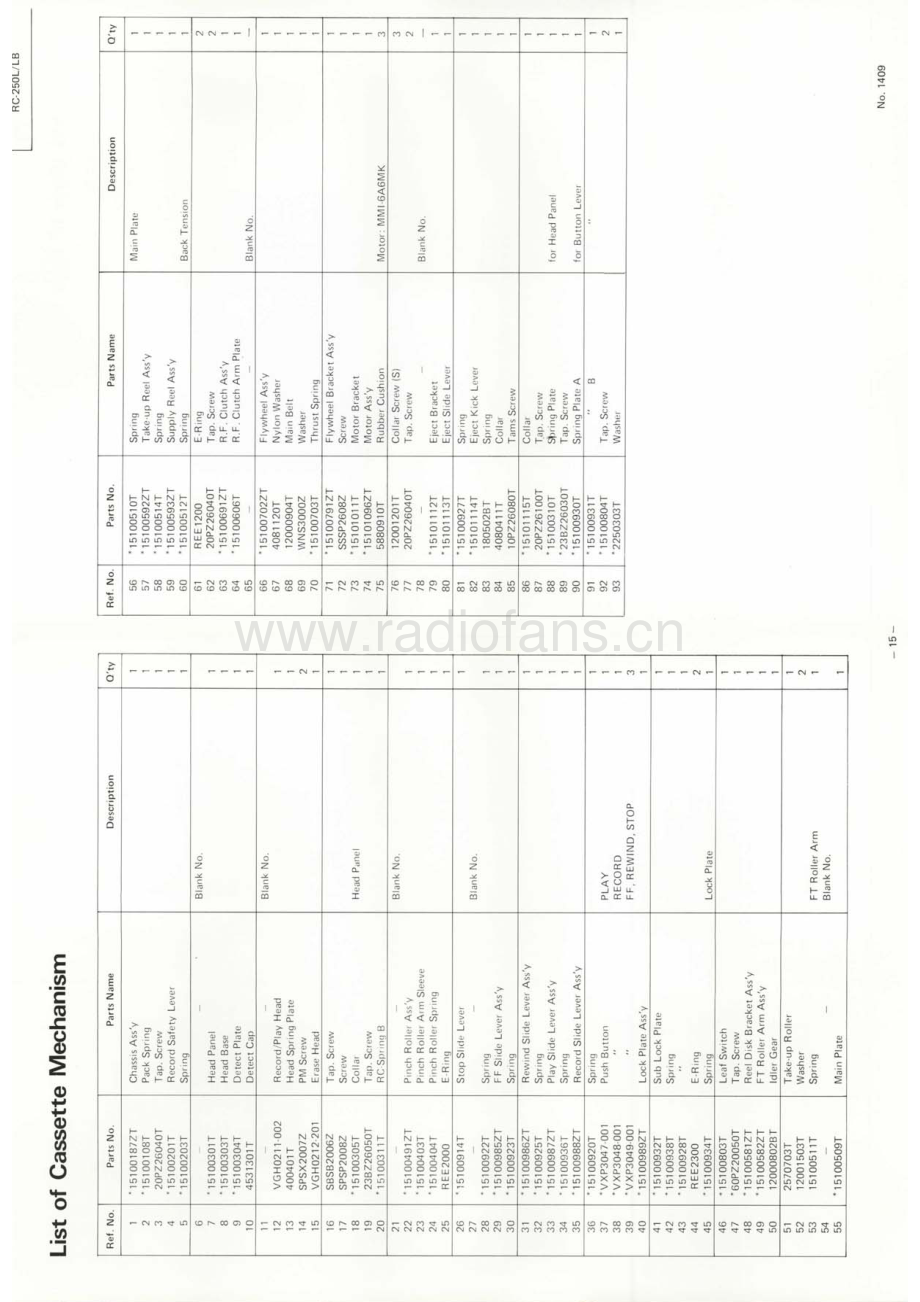 JVC-RC250-cs-sm 维修电路原理图.pdf_第3页