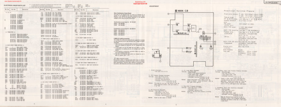 Aiwa-ADF640-tape-sm维修电路原理图.pdf_第3页