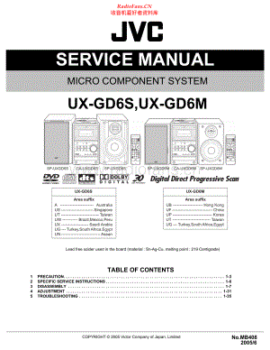 JVC-UXGD6-cs-sm 维修电路原理图.pdf
