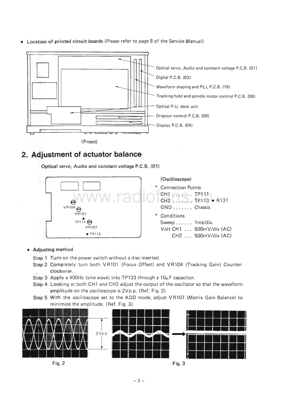 Technics-SLP10-cd-adj 维修电路原理图.pdf_第3页