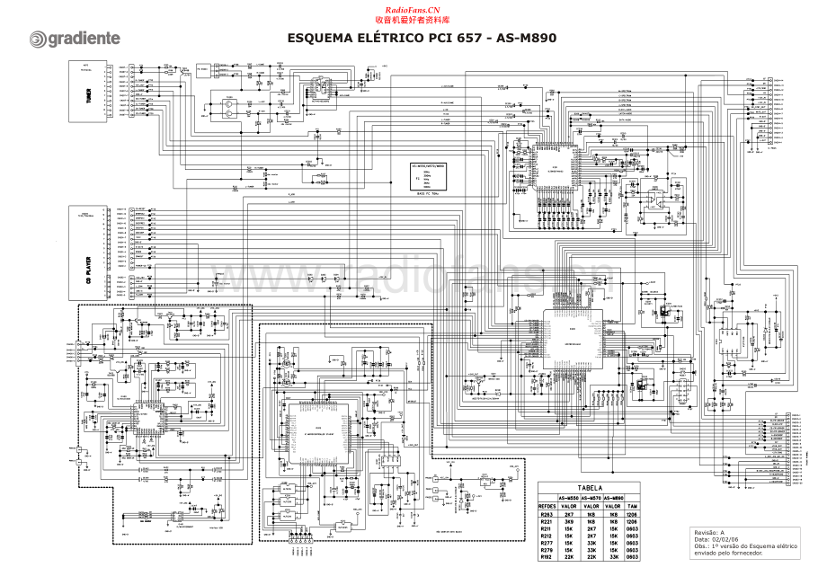 Gradiente-ASM480-cs-sch维修电路原理图.pdf_第2页