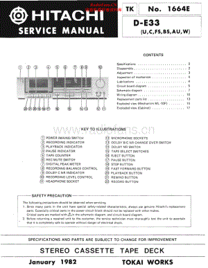 Hitachi-DE33-tape-sm 维修电路原理图.pdf