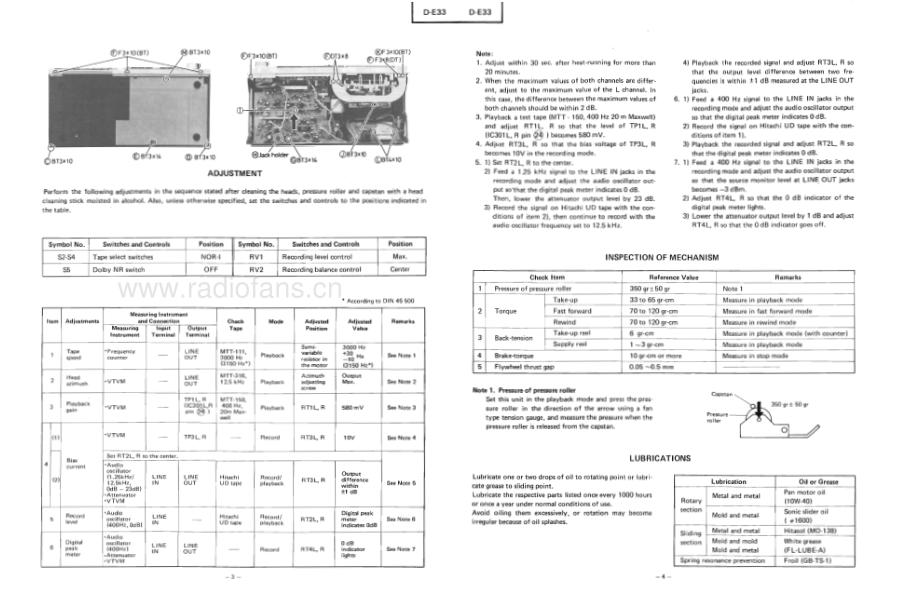 Hitachi-DE33-tape-sm 维修电路原理图.pdf_第3页