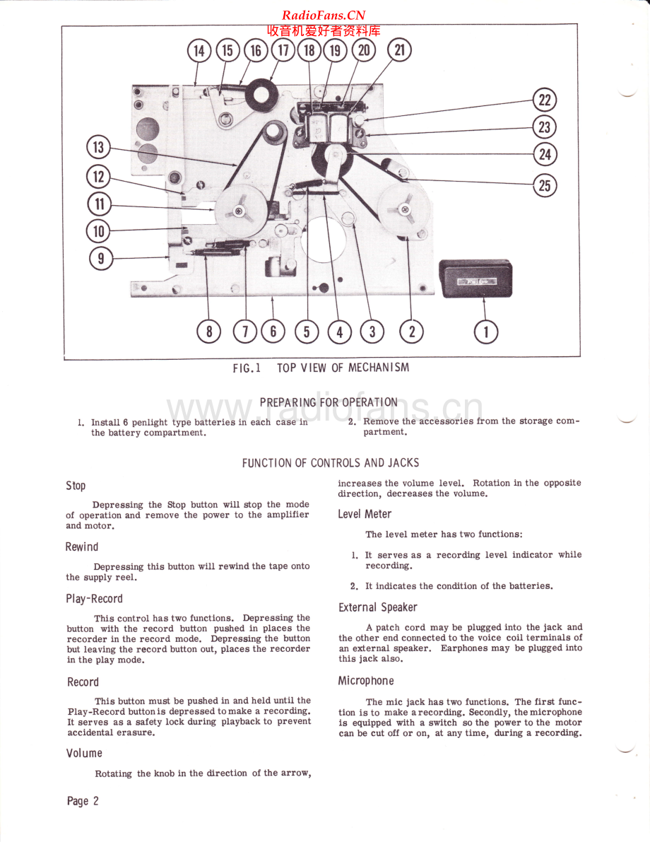 Fujiya-MTR252-tape-sm维修电路原理图.pdf_第2页