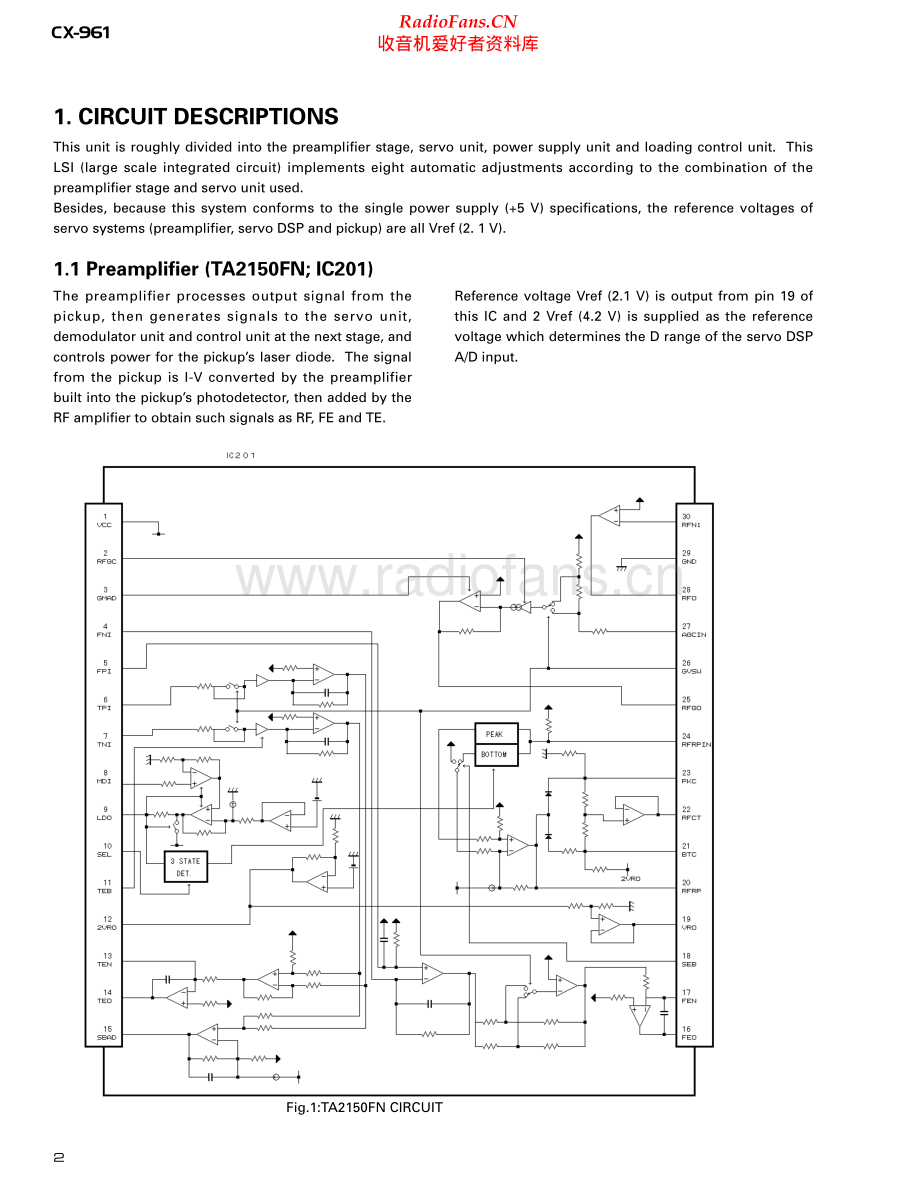 Pioneer-CX961-cdm-sm 维修电路原理图.pdf_第2页