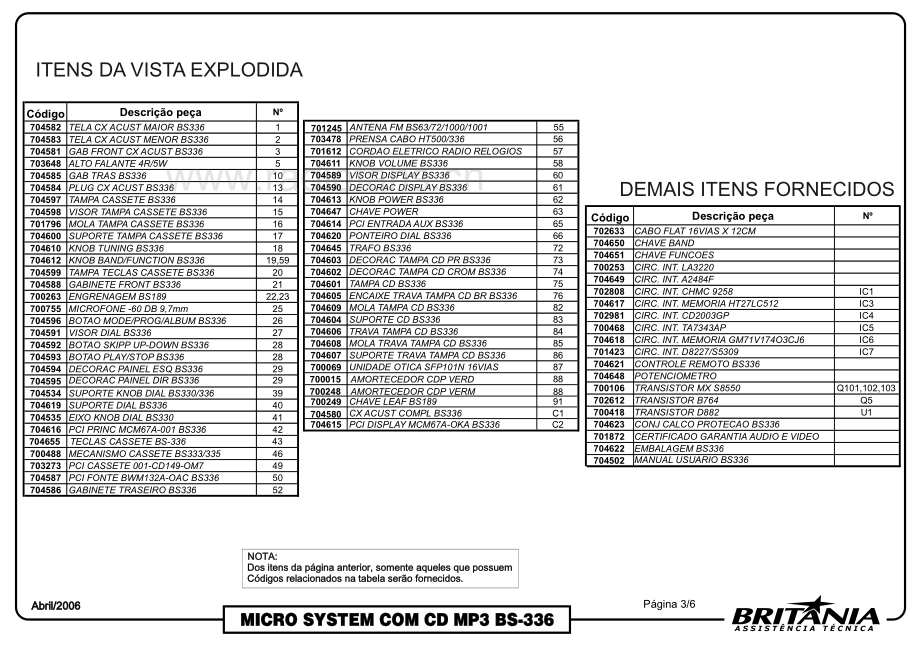 Britania-BS336-cs-sm维修电路原理图.pdf_第3页