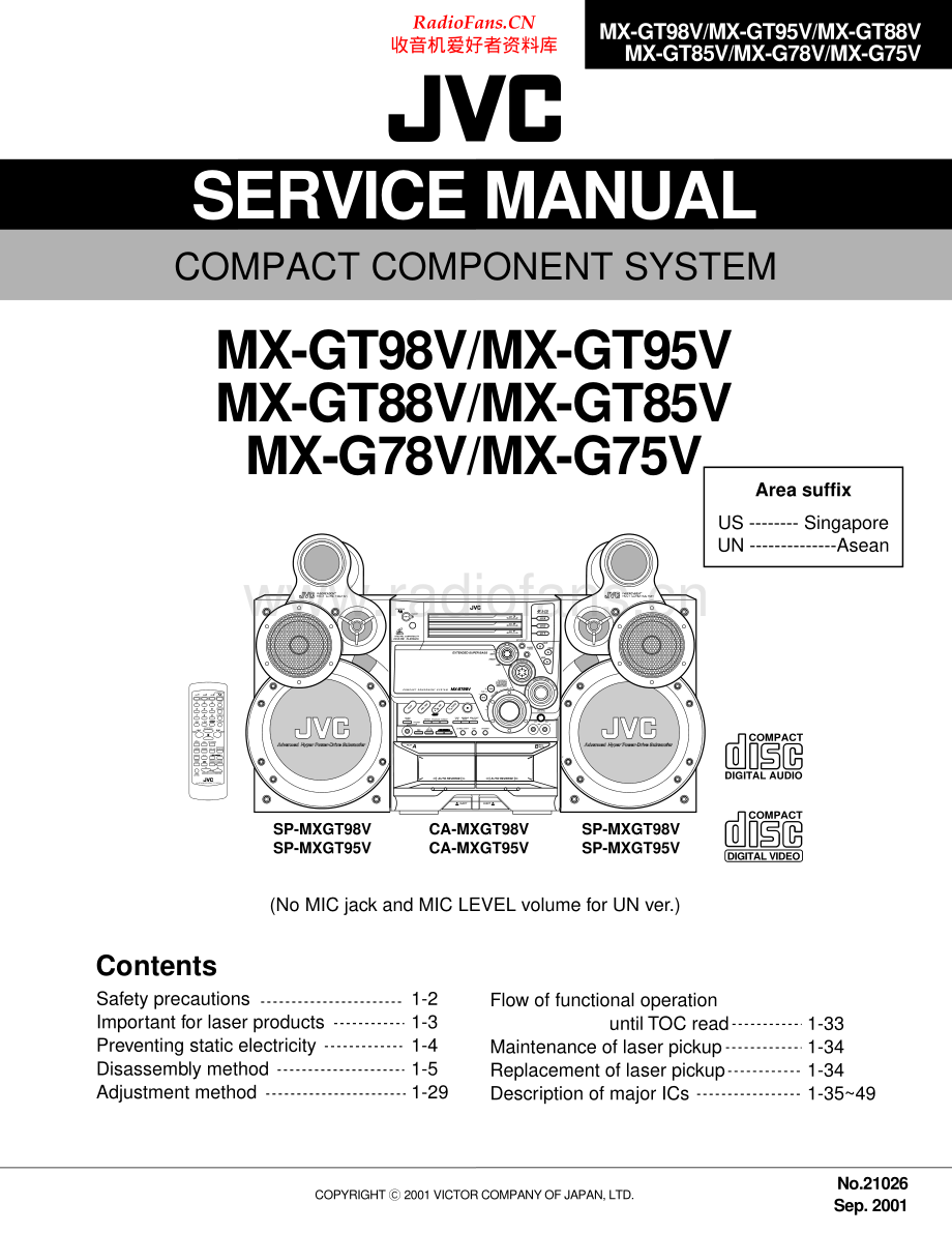 JVC-MXGT98V-cs-sm 维修电路原理图.pdf_第1页